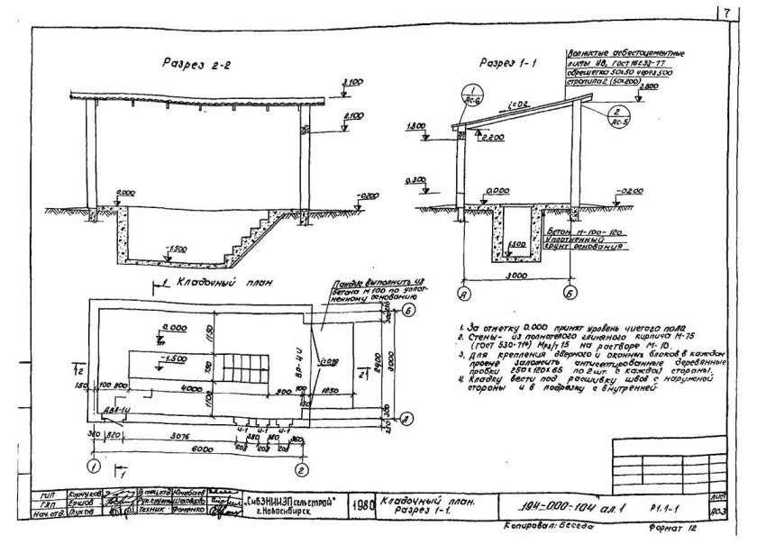 Смотровая яма типовой проект