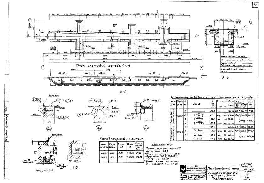 Армирование смотровой ямы для грузовых автомобилей