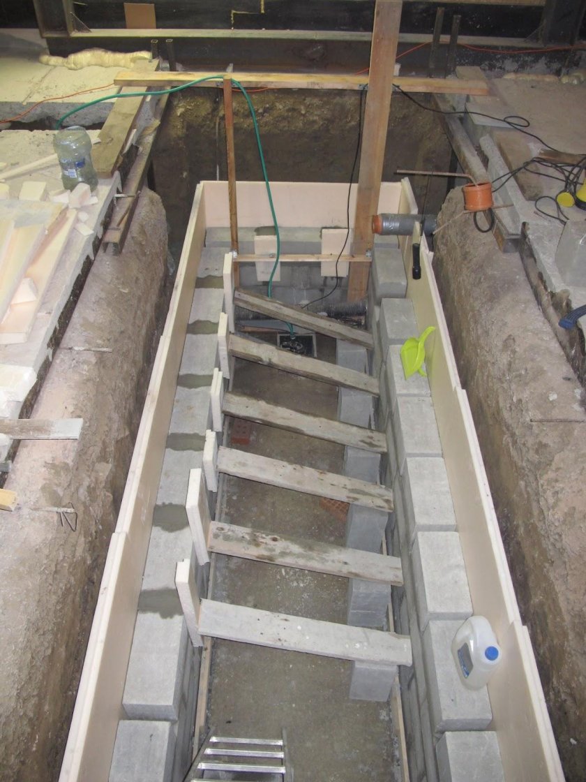 Смотровая яма глубиной 50 см