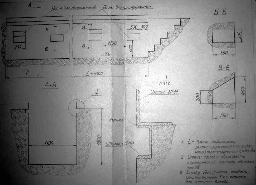 Стандартный размер смотровой ямы в гараже