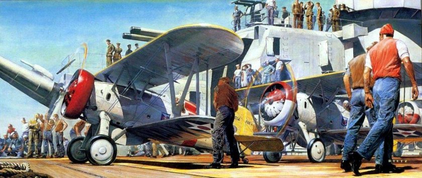 Джеймс Дитц Авиация