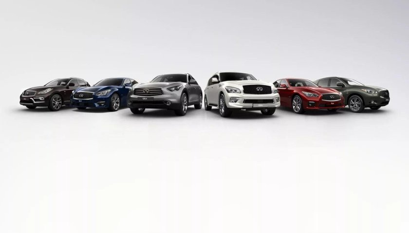 Инфинити линейка моделей