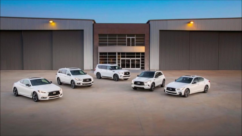 Линейка Инфинити