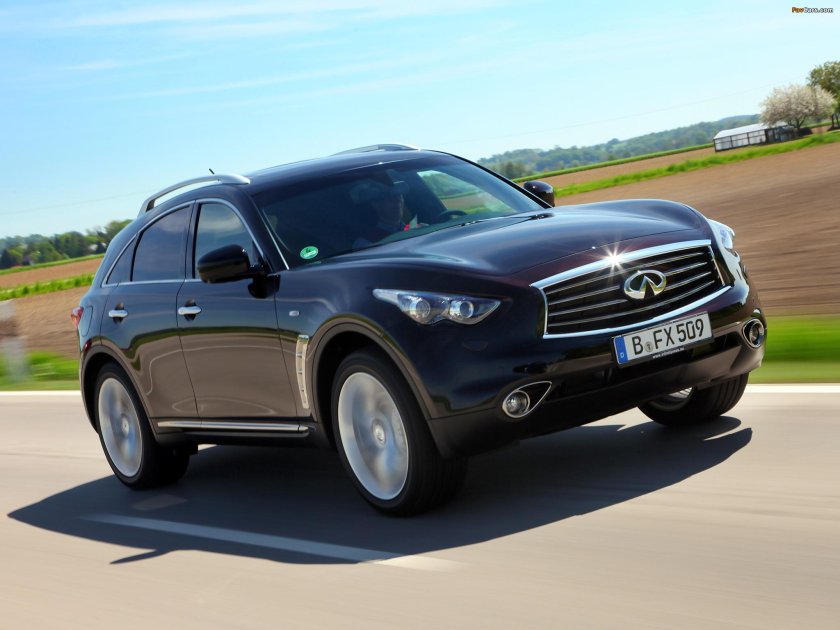 Infiniti qx70