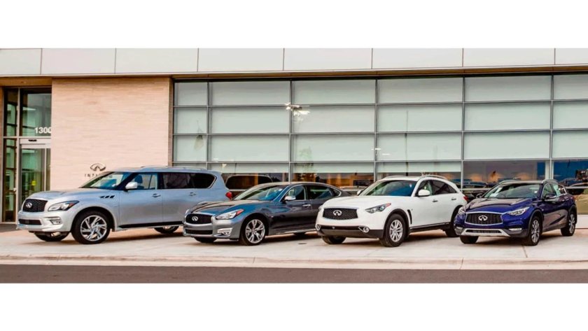 Haval f 1,5 и Infinity GX 70