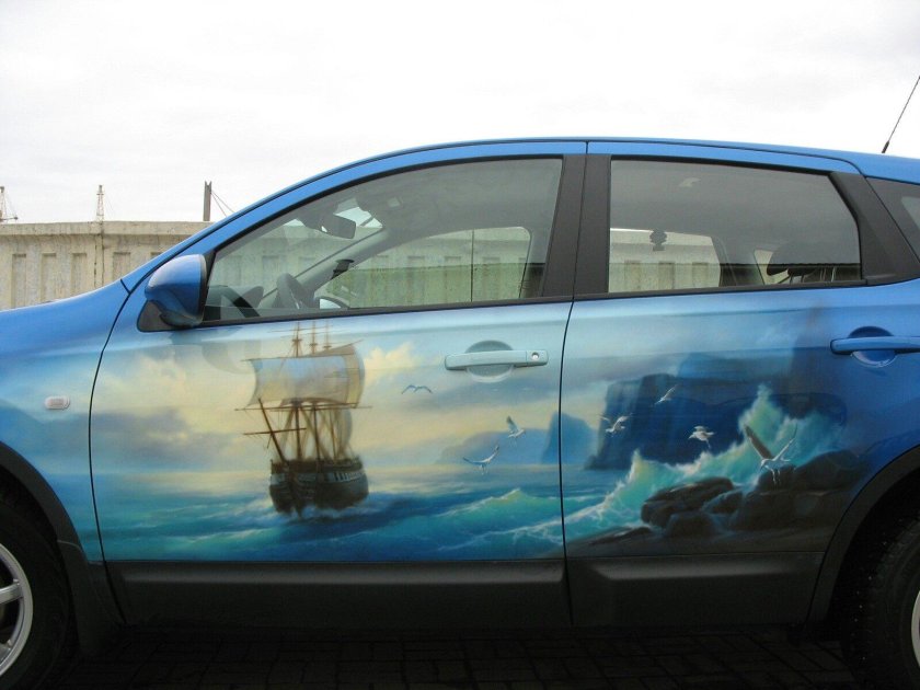 Аэрограф какой краска подойдет тату