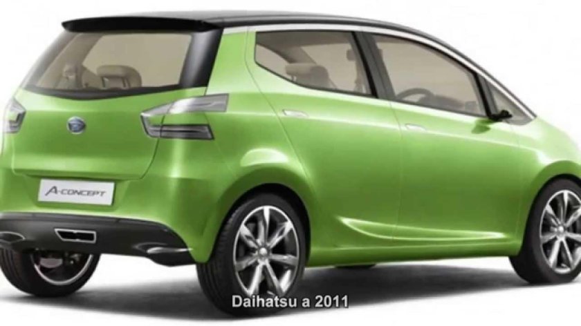 Daihatsu Concept