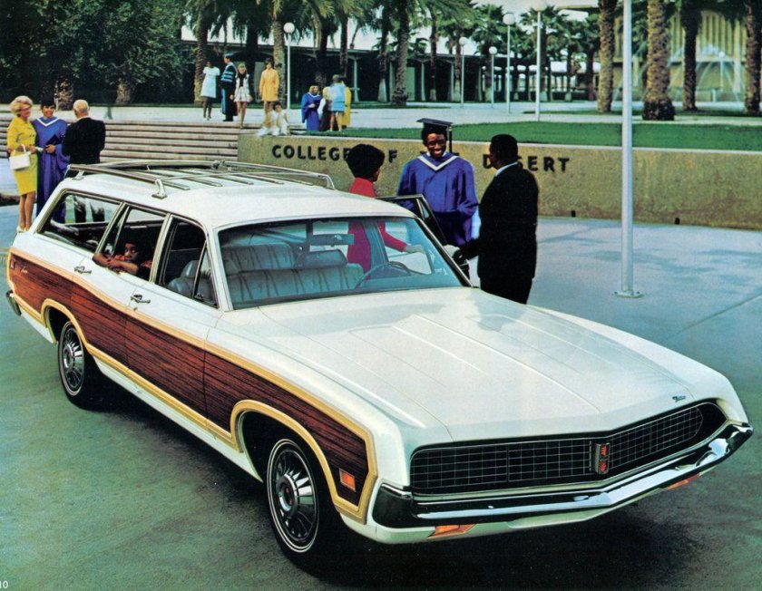 Ford Torino Wagon