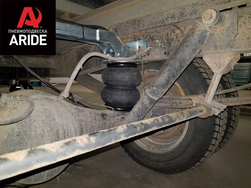 Пневмоподвеска газель некст сити