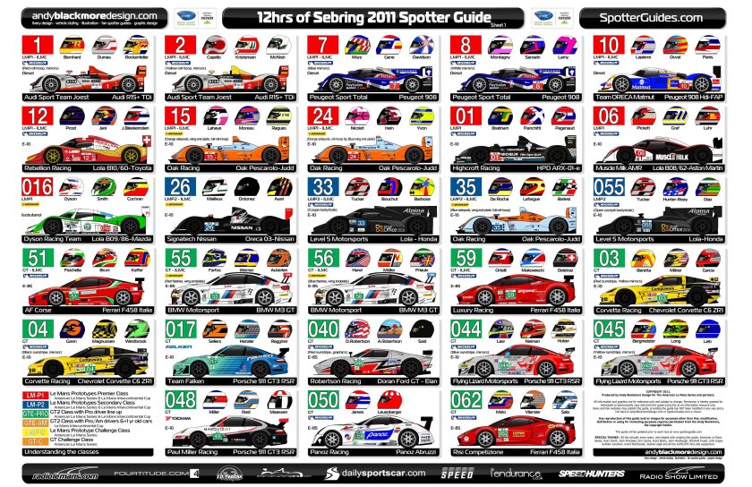 Машинки марки