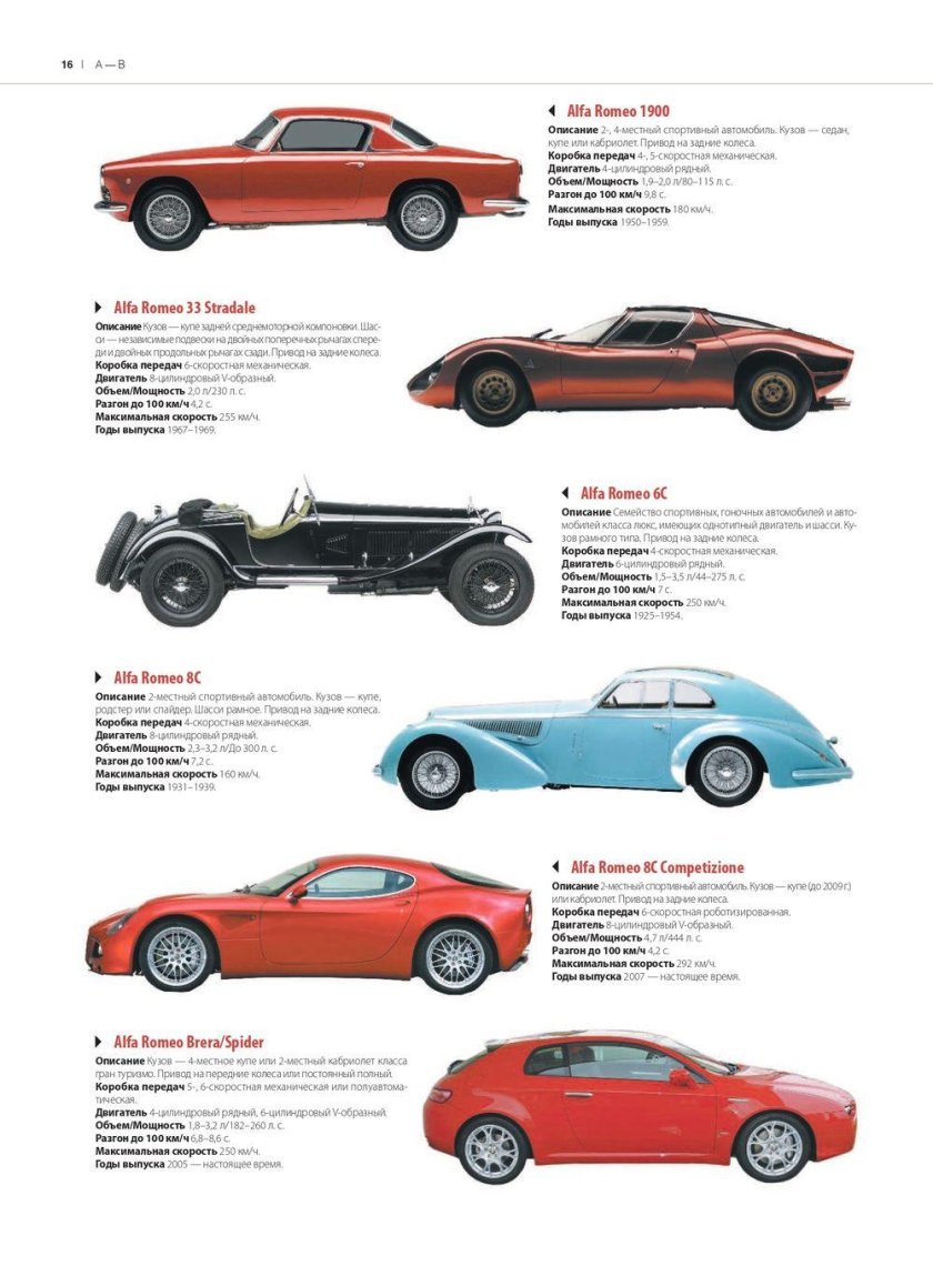 1000 Культовых автомобилей