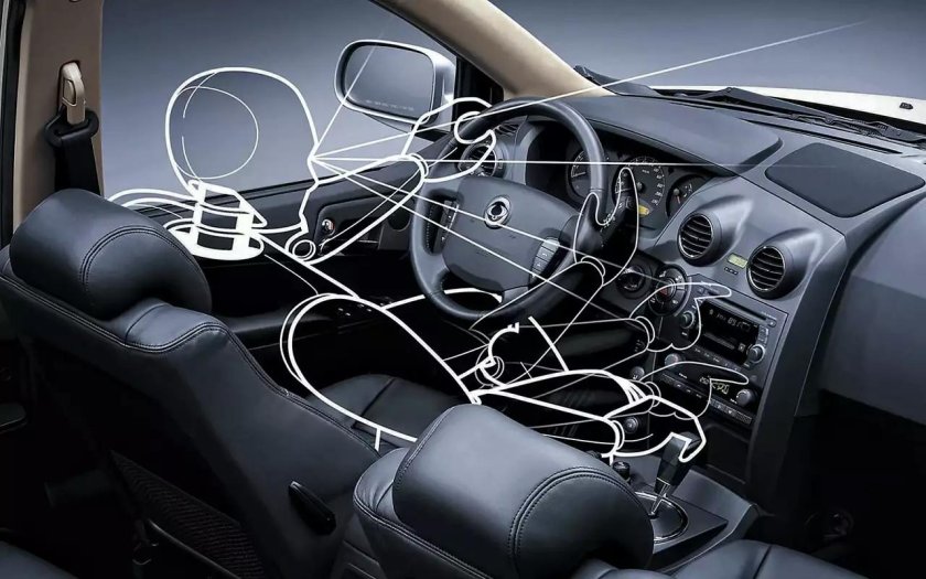 Эргономика салона автомобиля