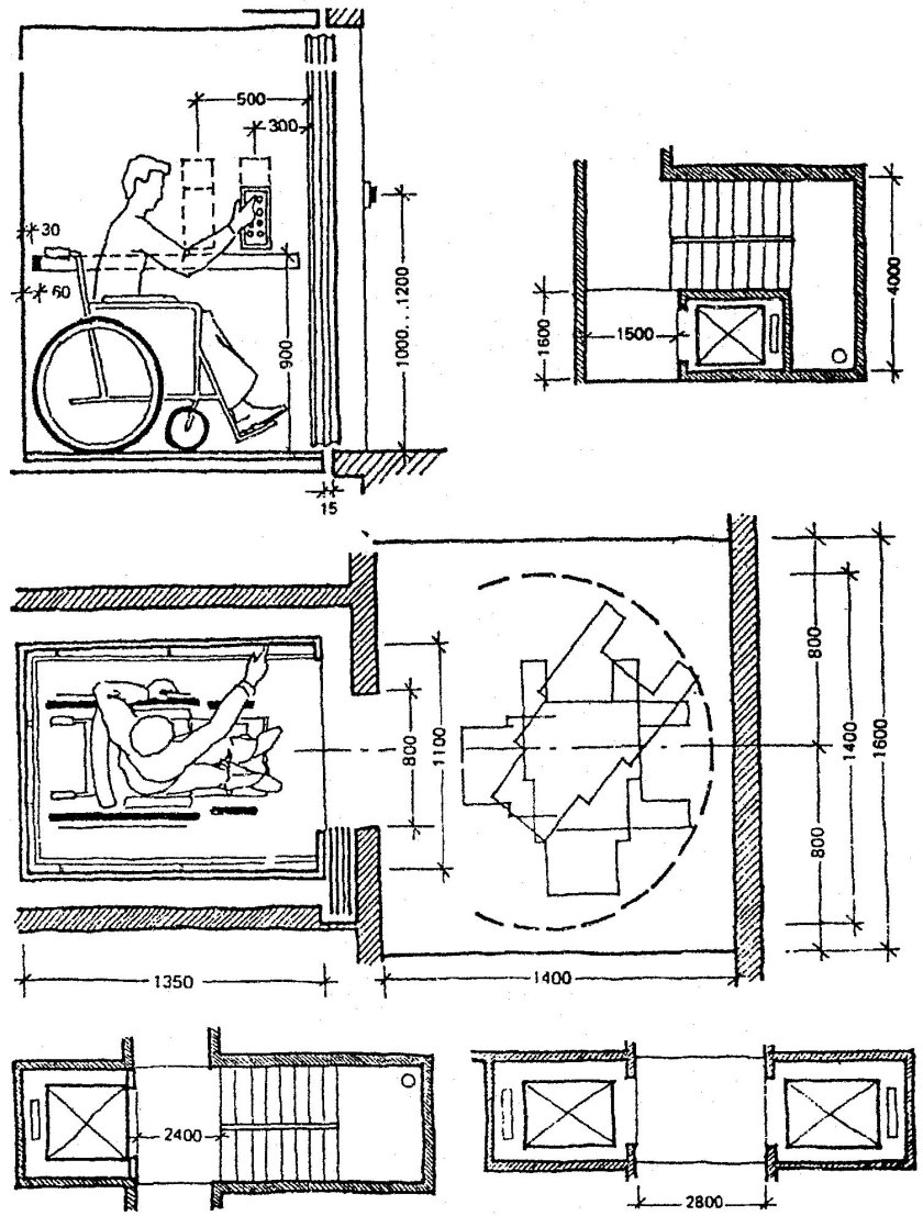 Габариты лифта для МГН