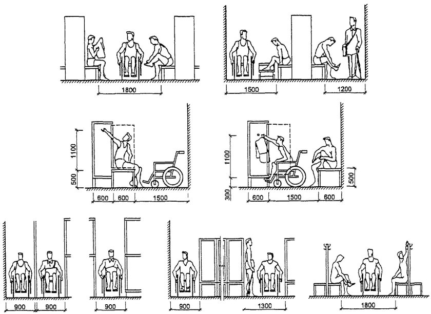 Раздевалка для МГН В спортивном центре