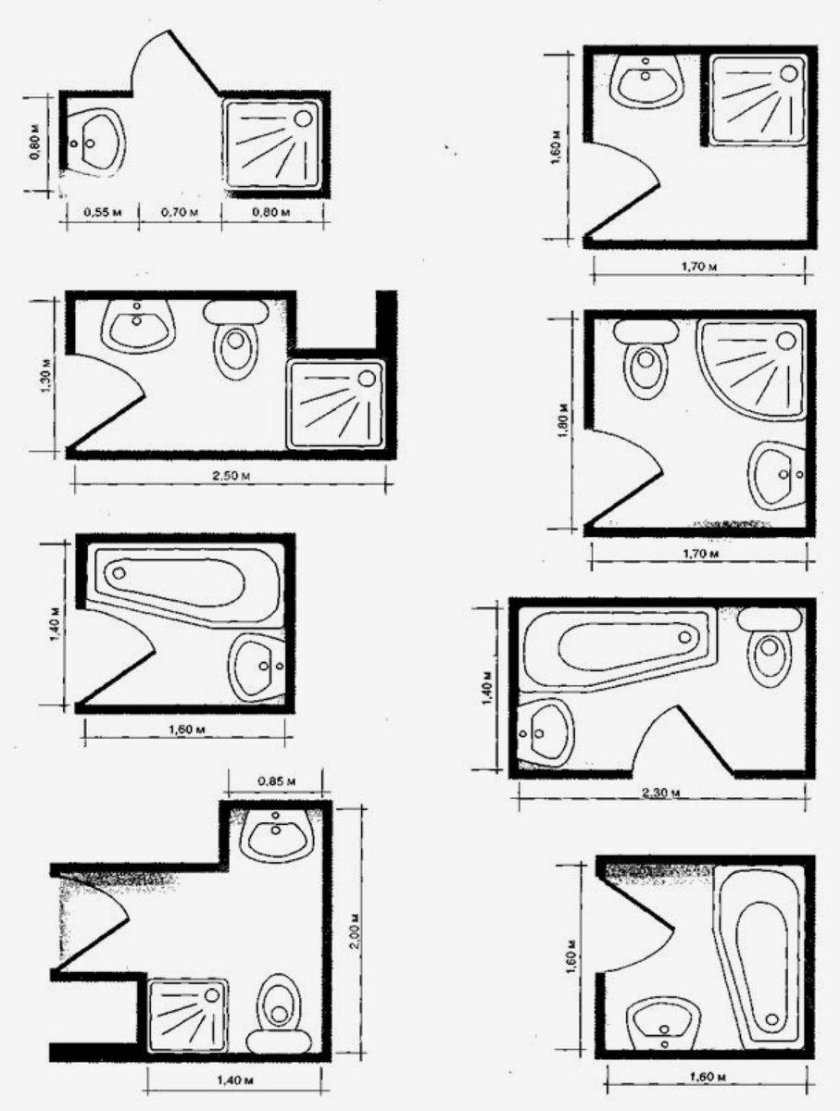 Эргономика санузел планировка 2х2