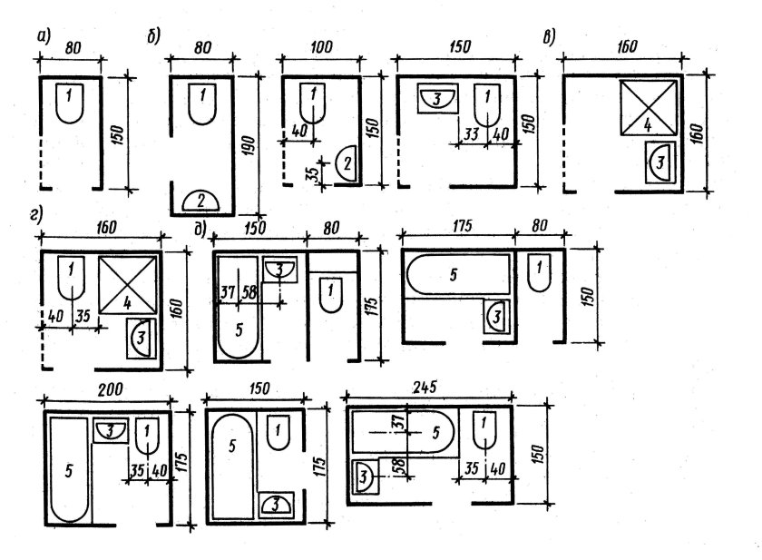 Минимальные габариты кабинки санузла