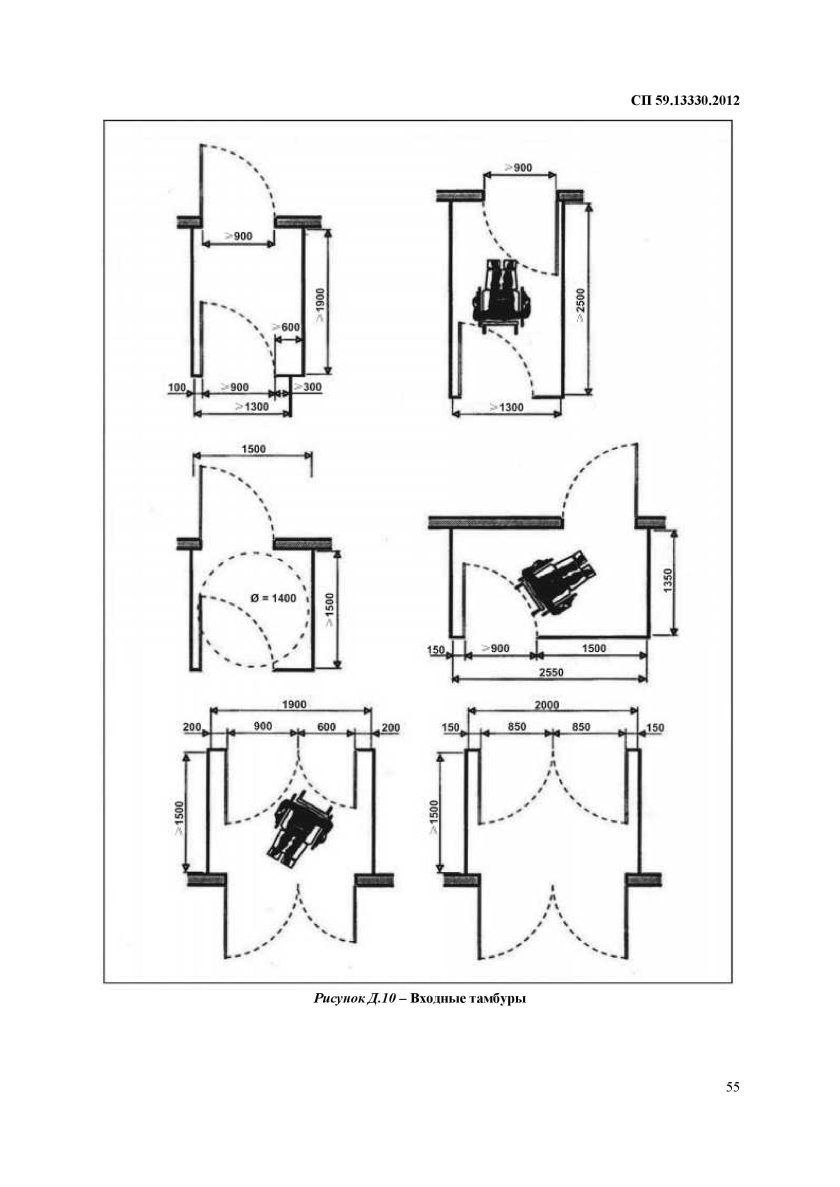 Габариты тамбура для инвалидов