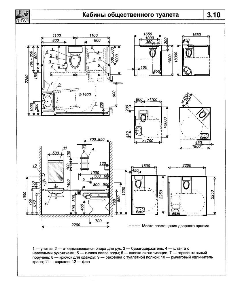 Габариты кабинки санузла МГН