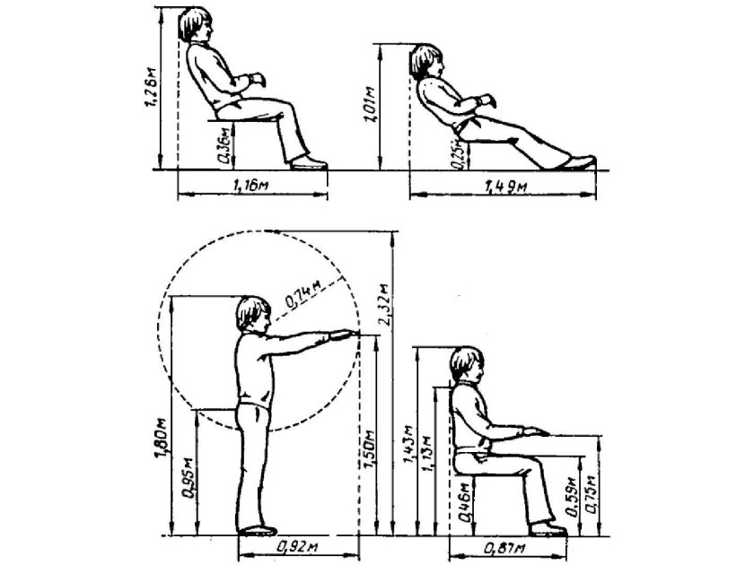 Эргономика кресла водителя чертеж