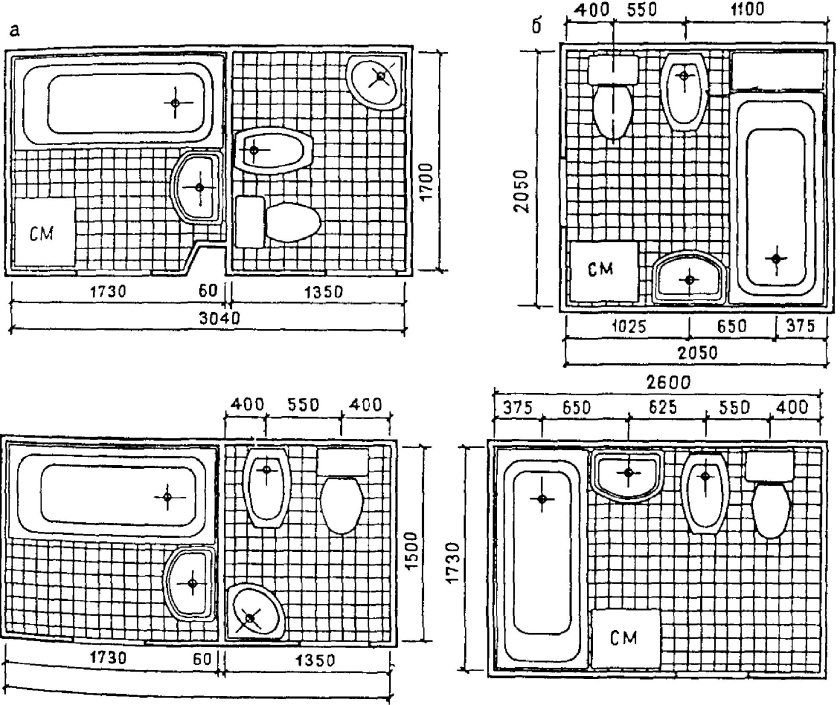 Минимальная ширина санузла для установки раковины