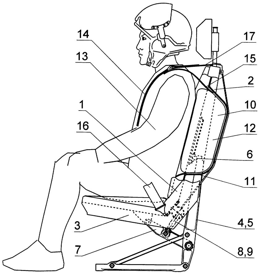 Эргономика кресла