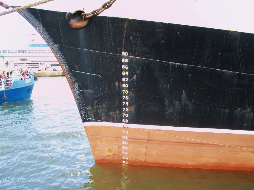 Марки углубления судна