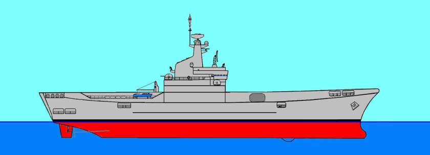 Ватерлиния и осадка судна