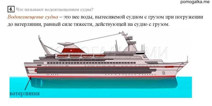 Ватерлиния и осадка судна