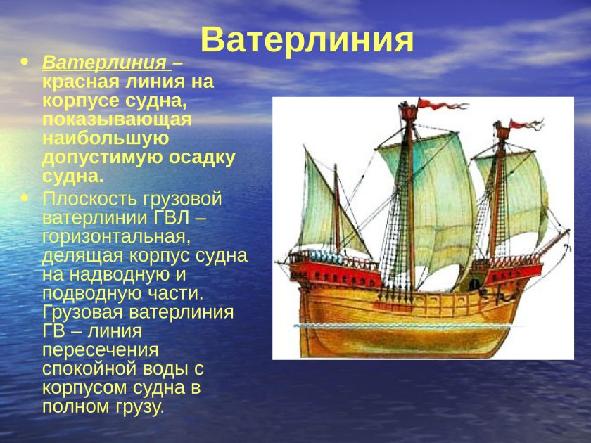 Плавание судов Ватерлиния осадка