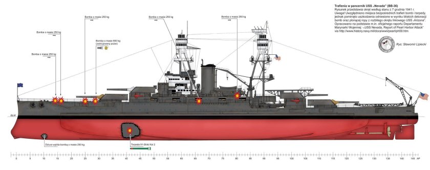 Линейный корабль ВВ-36 Nevada