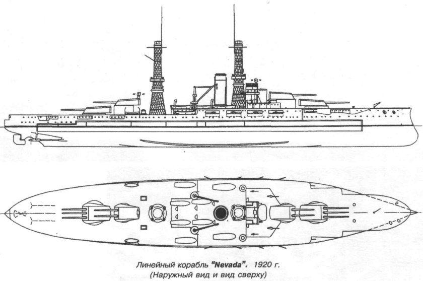 Линкор Пенсильвания чертежи