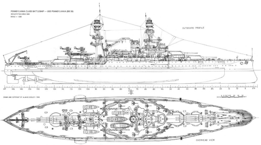 Линкор Гангут чертежи