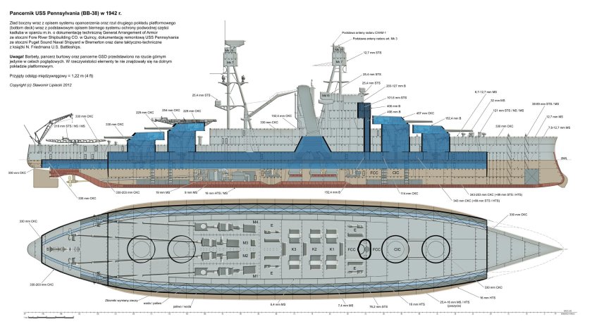 Линкор Пенсильвания чертежи 1942