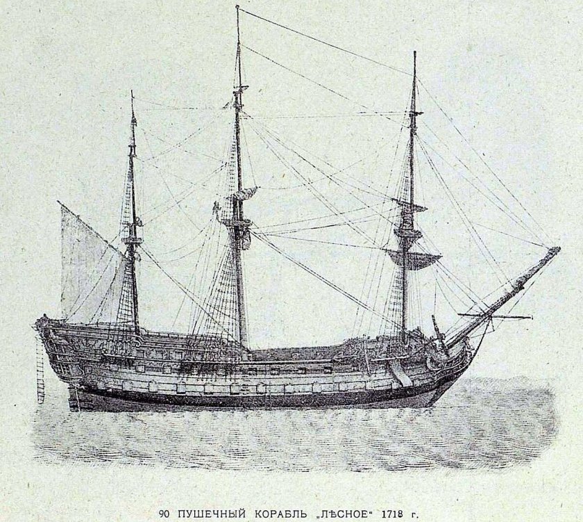 Лесное линейный корабль, 1718