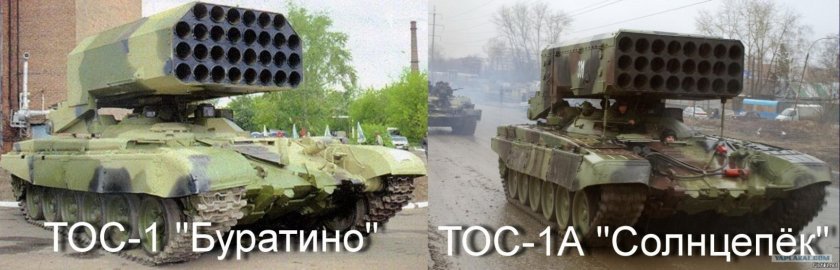Рсзо тос 1 буратино