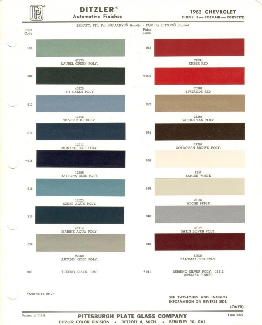 Код краски Шевроле Круз z177