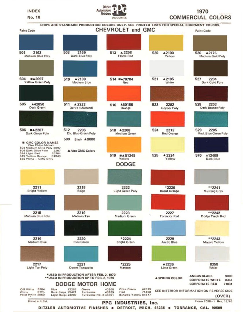 Код краски Вольво