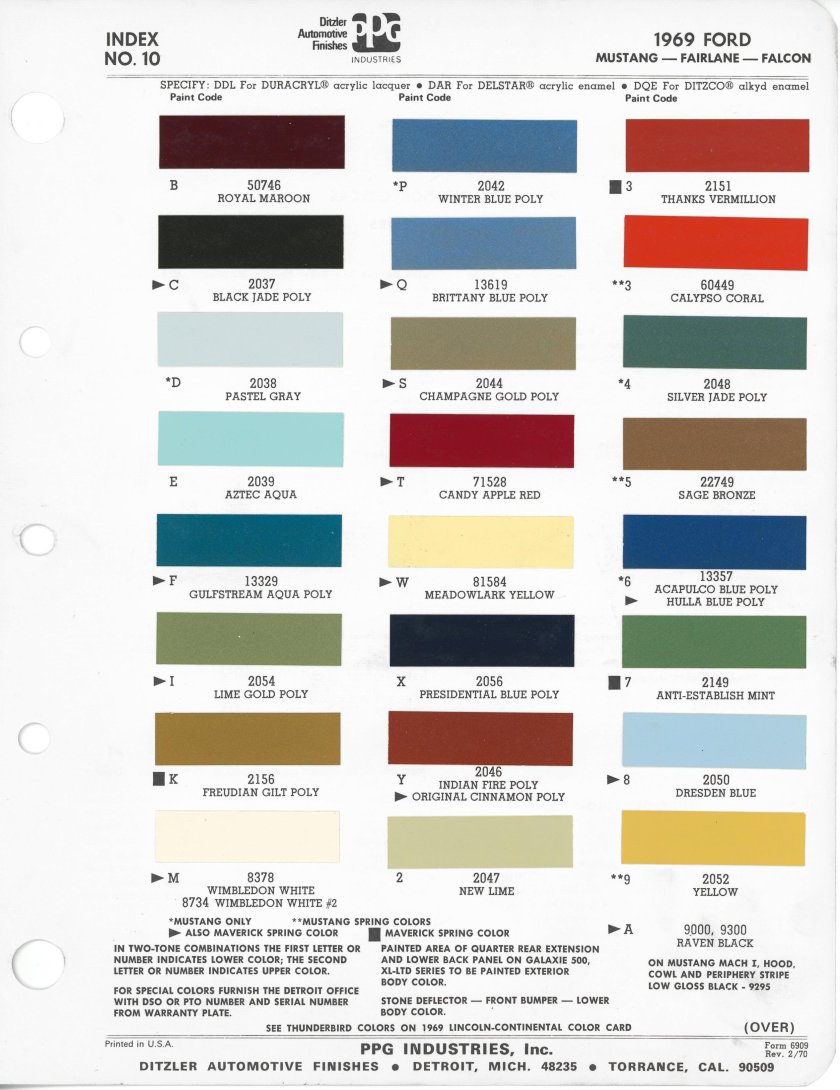 Код краски Форд Мустанг