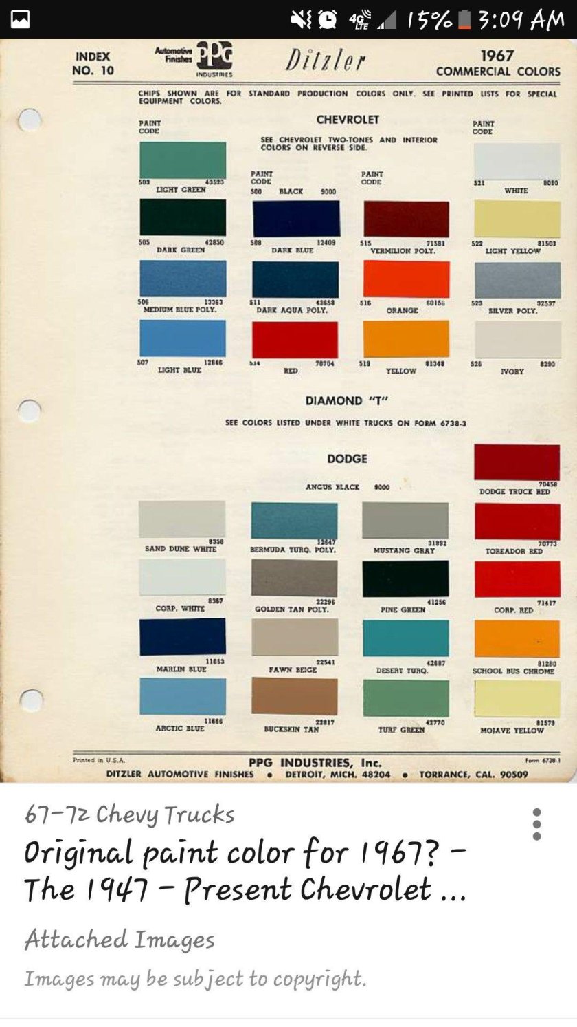 Шевроле Круз коды красок