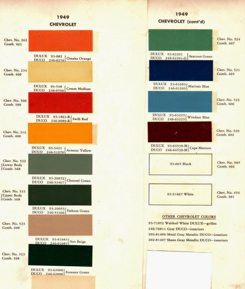 Коды красок Шевроле Лачетти 2008