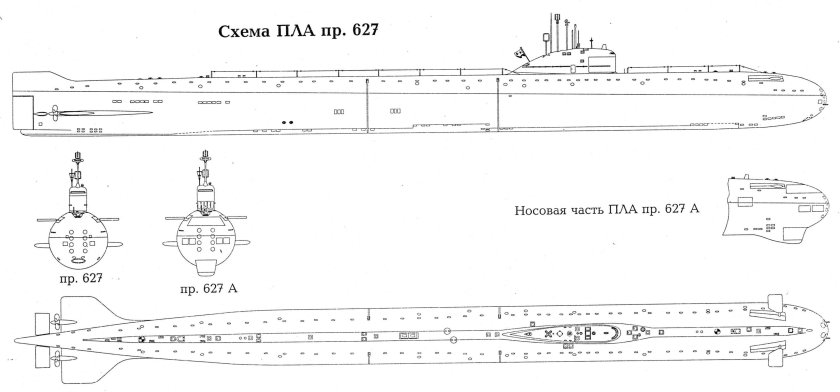 Проект 627 подводная лодка