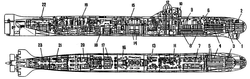 Проект 627 подводная лодка