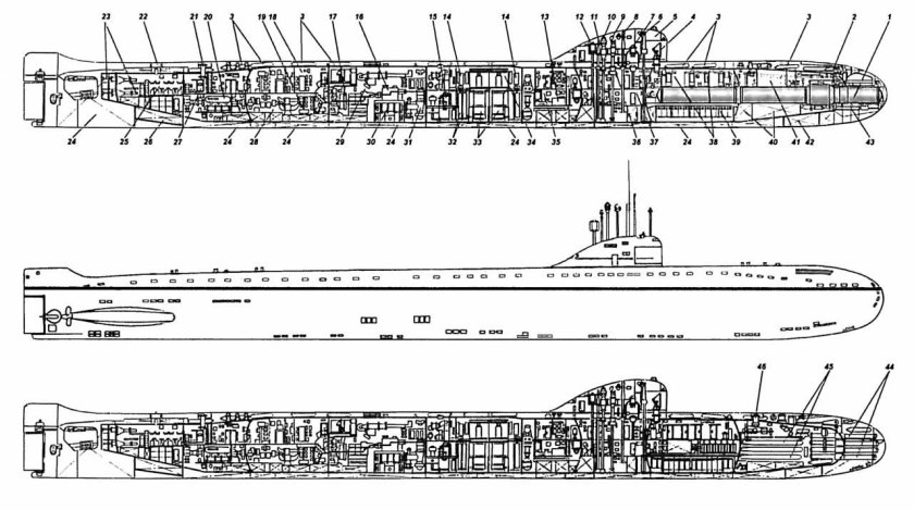 Подводная лодка к-3 Ленинский комсомол