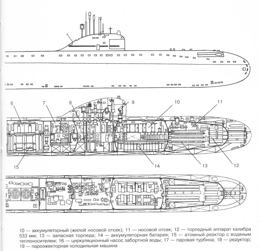 АПЛ пр.627а чертежи