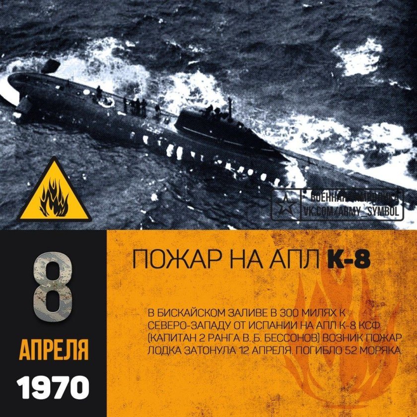 АПЛ К 8 подводная лодка