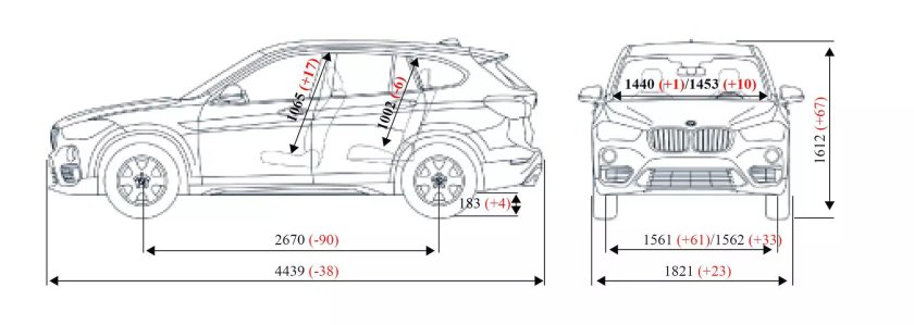 БМВ x1 габариты
