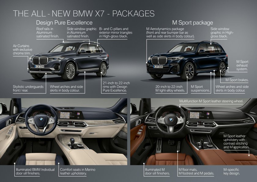 Bmw x 7 2019