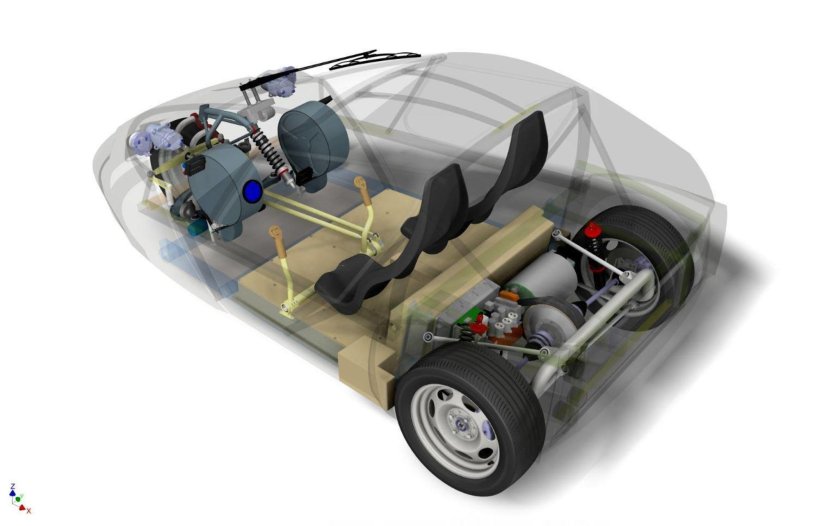 Компоновка автомобиля