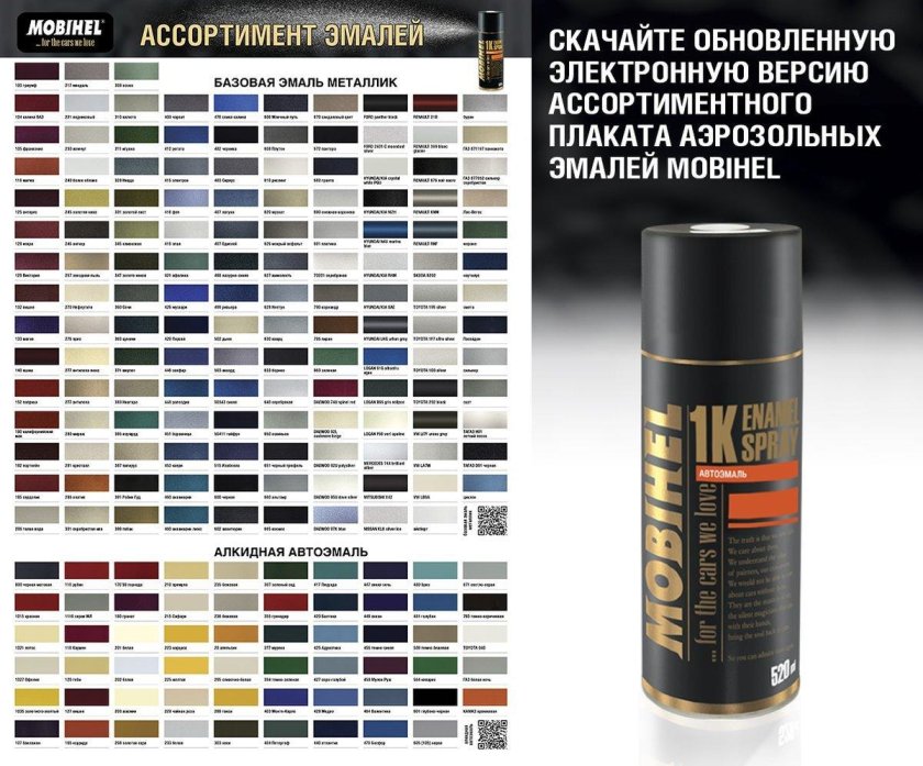 Краска-спрей Mobihel 202