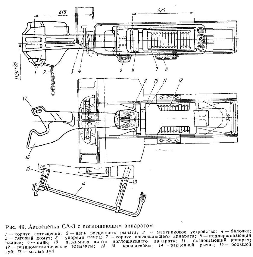 Поглощающий аппарат автосцепки вл80с